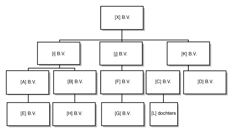 BNB-2014-09-01