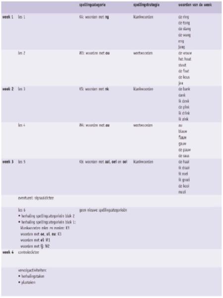 ECLI_NL_GHDHA_2019_3060-6-04