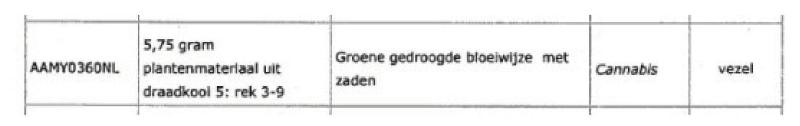 ECLI_NL_GHSHE_2023_1030-19-15