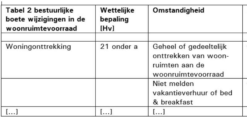 ECLI_NL_RVS_2020_261-6-01