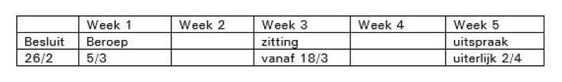 ECLI_NL_RVS_2019_4358-12-2