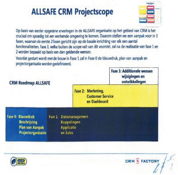 ECLI_NL_GHAMS_2023_2532-4-2