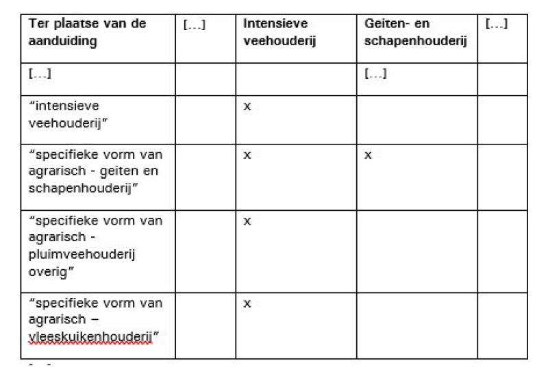 ECLI_NL_RVS_2019_2704-45-1