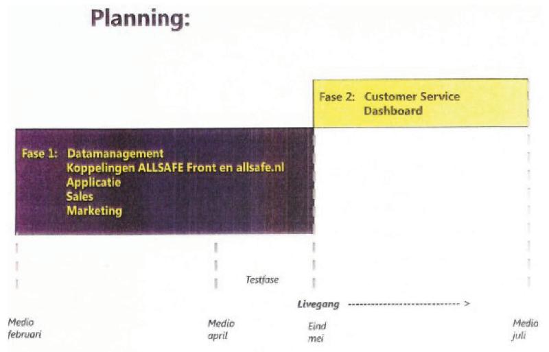 ECLI_NL_GHAMS_2023_2532-10-11