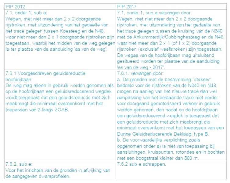 ECLI_NL_PHR_2019_858-11-3