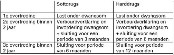ECLI_NL_RVS_2019_1870-8-01