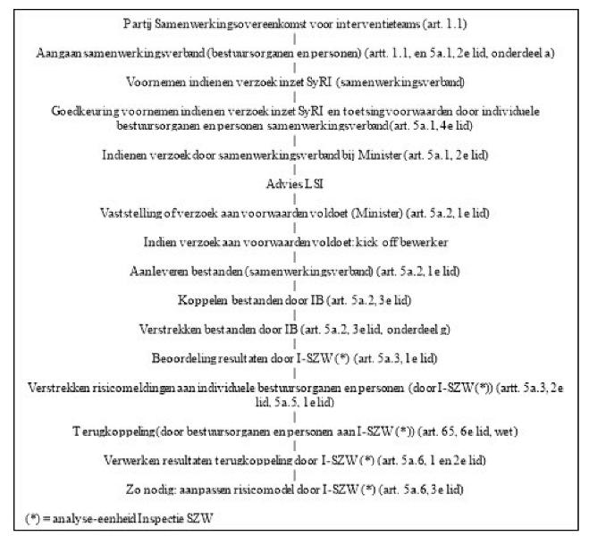 ECLI_NL_RBDHA_2020_865-10-1