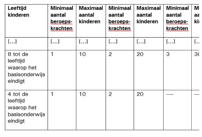 ECLI_NL_RVS_2021_491-5-1