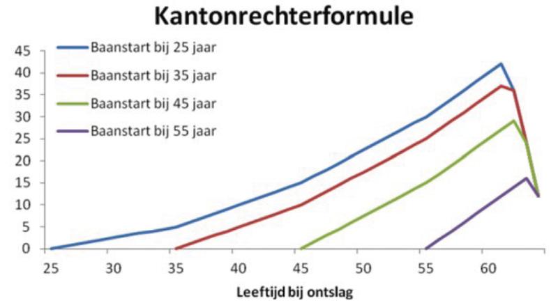 ECLI_NL_PHR_2018_698-9-01