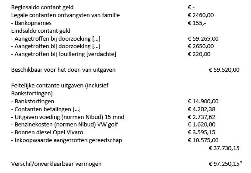 ECLI_NL_PHR_2018_1491-16