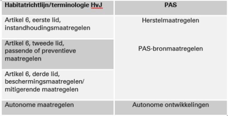 ECLI_NL_RVS_2019_1603-19-03
