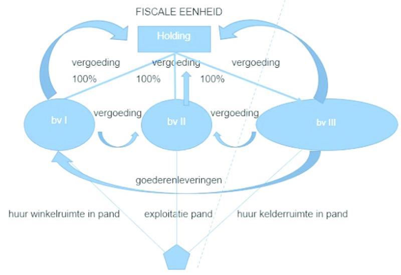 ECLI_NL_PHR_2018_1475-11