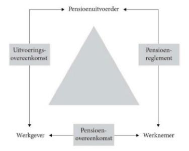 ECLI_NL_PHR_2022_618-32-1