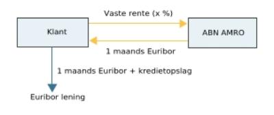 ECLI_NL_RBAMS_2018_1733-3