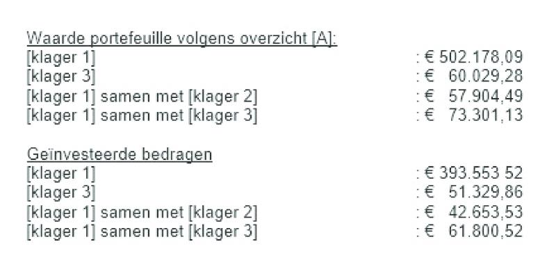 ECLI_NL_PHR_2019_1461-4-1