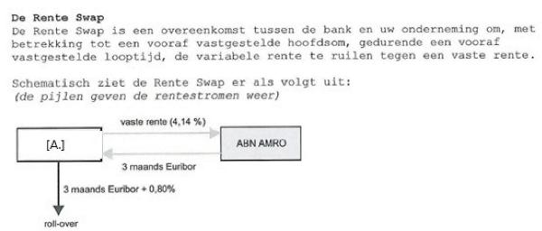 ECLI_NL_GHAMS_2024_64-5-4