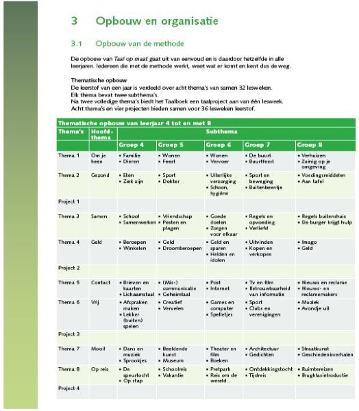 ECLI_NL_GHDHA_2019_3060-4-01
