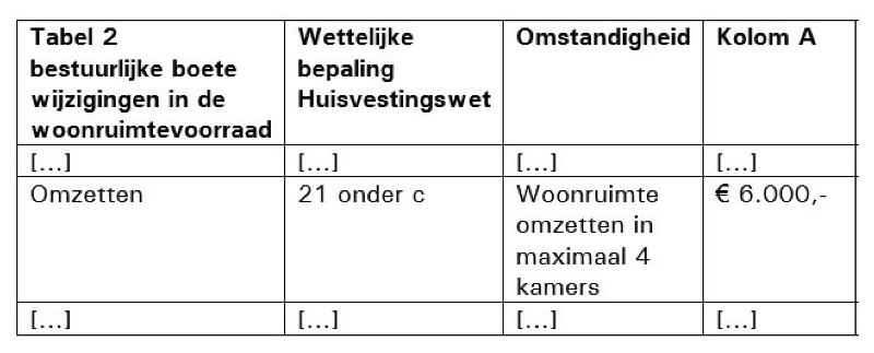 ECLI_NL_RVS_2020_2280-5-1