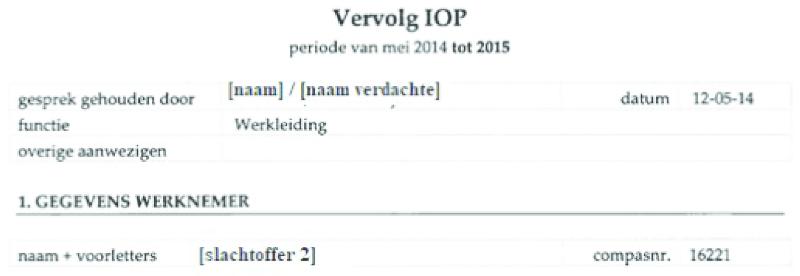 ECLI_NL_GHSHE_2020_3414-19-5