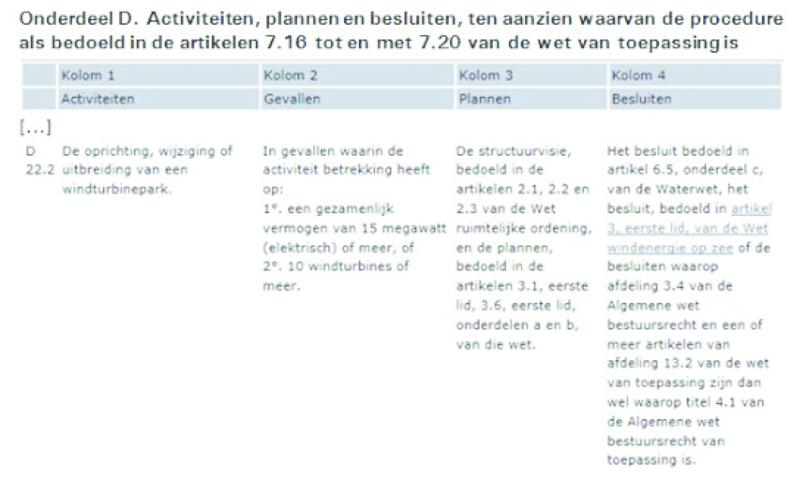 ECLI_NL_RBLIM_2019_1314-22-01