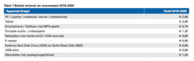ECLI_NL_RBDHA_2019_9876-3-1