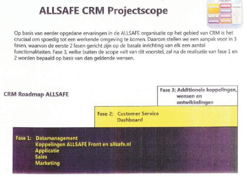 ECLI_NL_GHAMS_2023_2532-10-10