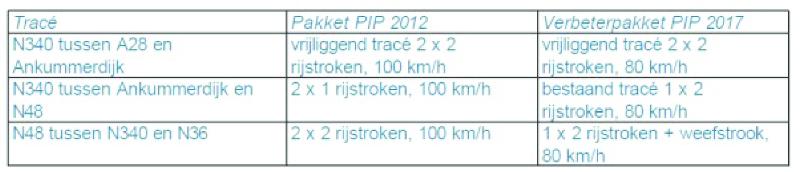 ECLI_NL_PHR_2019_858-10-2