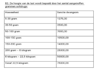 ECLI_NL_RVS_2021_1276-11-4