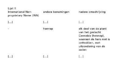ECLI_NL_RVS_2021_1276-8-1