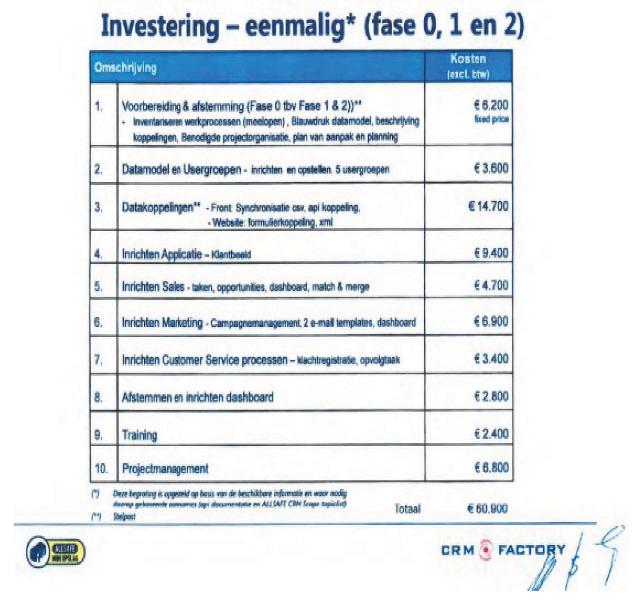 ECLI_NL_GHAMS_2023_2532-5-3