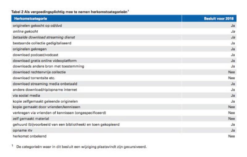 ECLI_NL_RBDHA_2019_9876-5-2