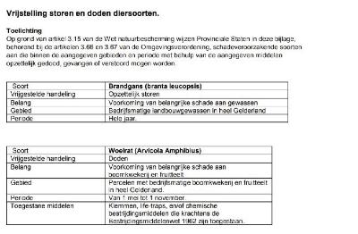 ECLI_NL_RBGEL_2021_4450-12-1