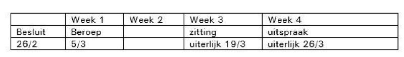ECLI_NL_RVS_2019_4358-12-3