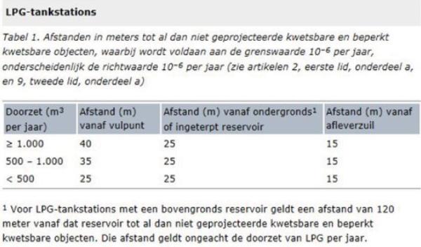 ECLI_NL_RVS_2019_260-32-02