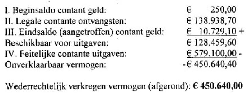 ECLI_NL_PHR_2019_831-3-01