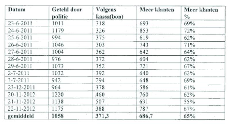 ECLI_NL_HR_2020_1523-9-1