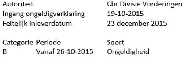 ECLI_NL_PHR_2018_1164-2-01