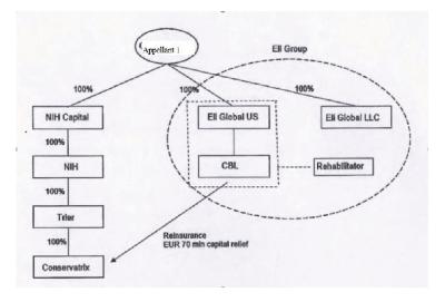 ECLI_NL_GHDHA_2022_570-3-1