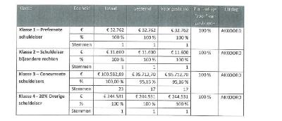 ECLI_NL_RBROT_2021_10265-4-1