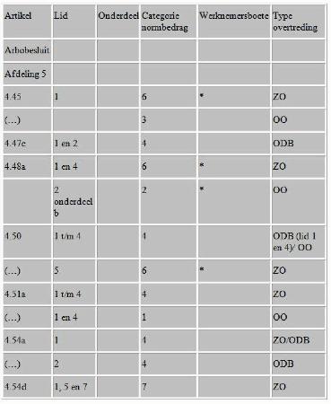 ECLI_NL_RVS_2016_967-13-1