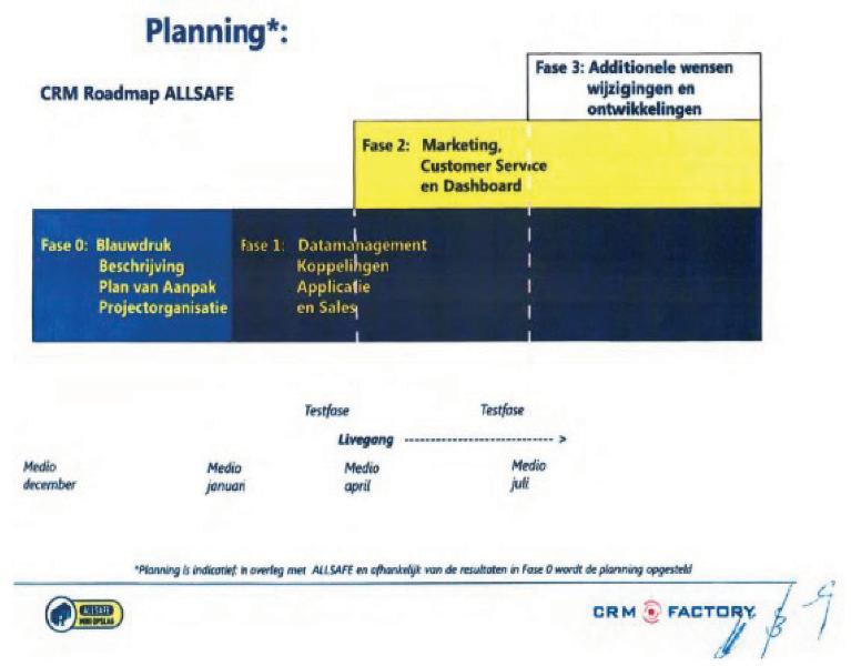 ECLI_NL_GHAMS_2023_2532-6-6