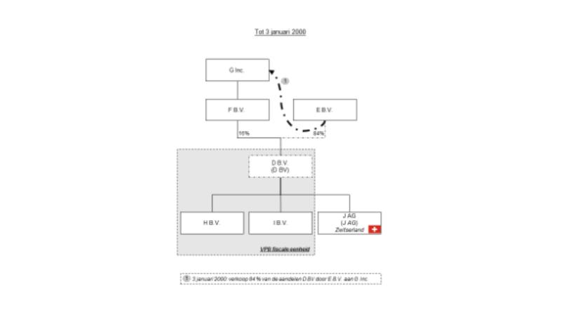id-ae9770cc-dfd3-4c7f-b8bc-9dbb1b994edf