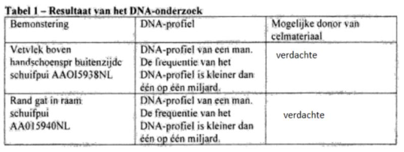 id-d2090ca9-c2e2-4c12-98fd-e8f663ee8993