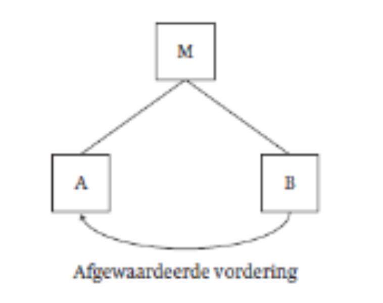 id-13db5293-2a99-48c3-bc6c-ed5aef3fc0d2