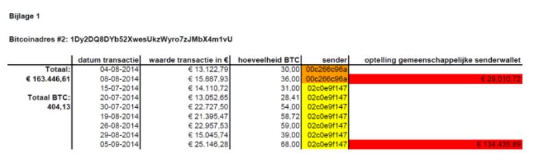 id-b56599c3-73bc-4e8f-a75d-3dc19edf0351