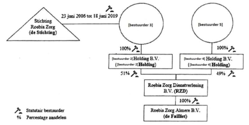 id-b2cba079-b158-4e47-b7b5-b55c132c5f17