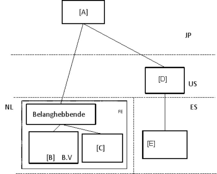 id-358ac19b-af8c-42f7-ac27-bf465b5616f8
