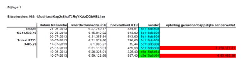 id-3b7de251-1135-4ecb-85bc-27b1cea35c97